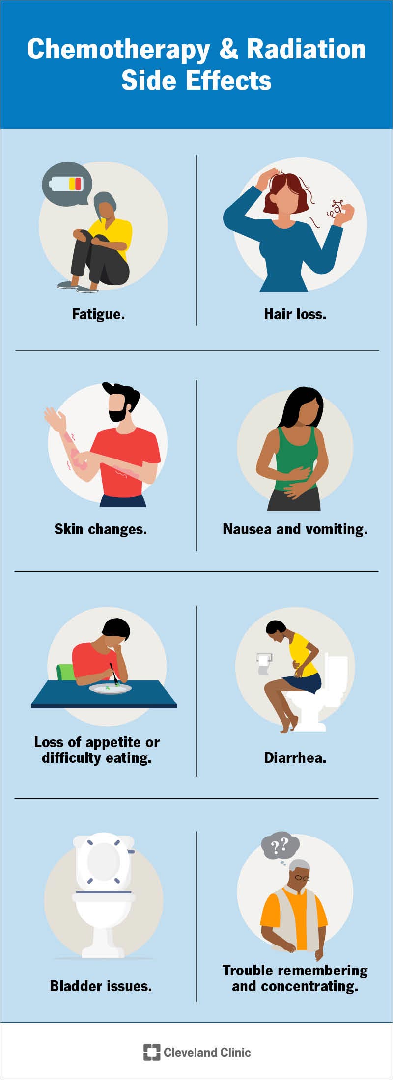 chemotherapy-and-radiation-side-effects