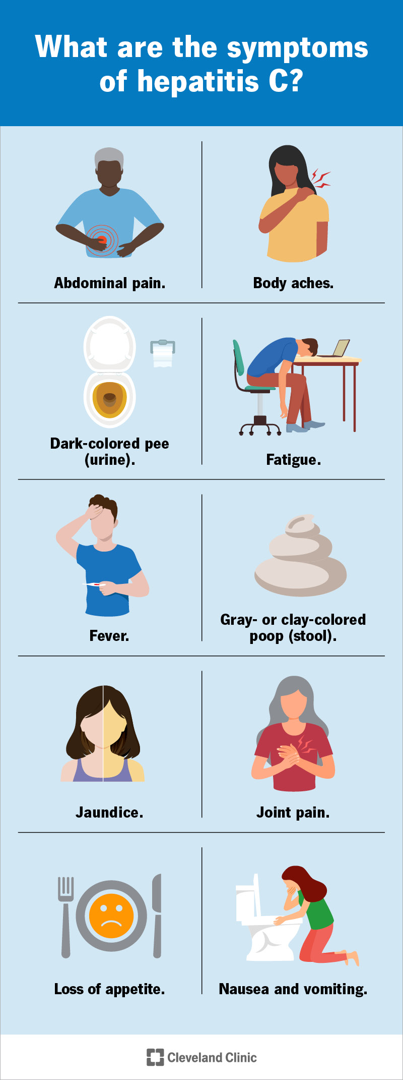 Hepatitis C symptoms can feel like flu symptoms. Common symptoms are abdominal pain, clay-colored or gray poop and fatigue.