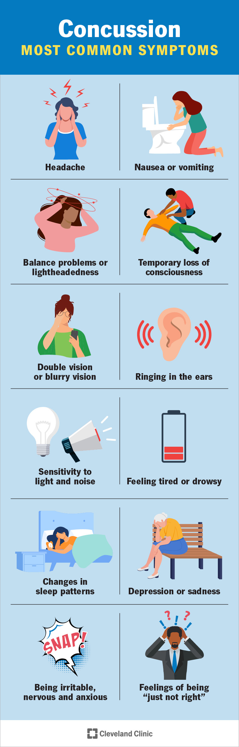 Brain Type Test: This Is Why You Do What You Do!