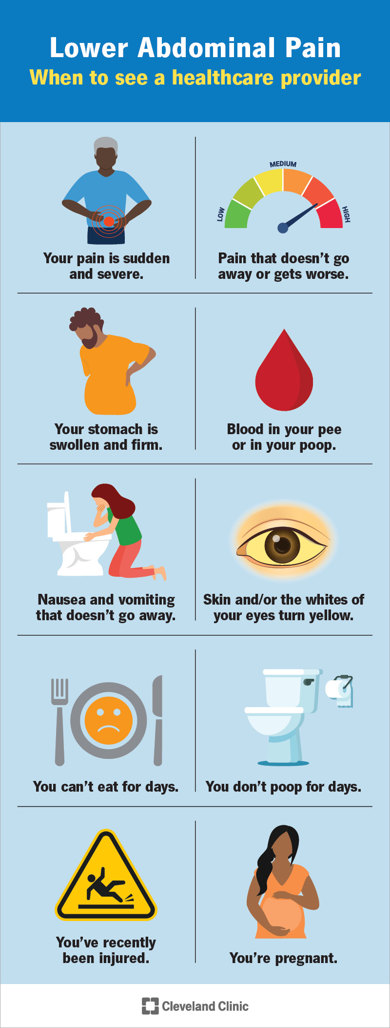 Red flag symptoms with lower abdominal pain include blood in your poop or a swollen stomach.