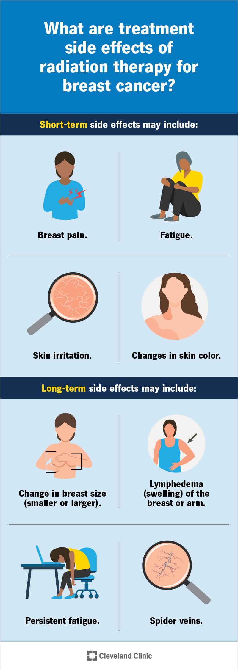 radiation-therapy-side-effects