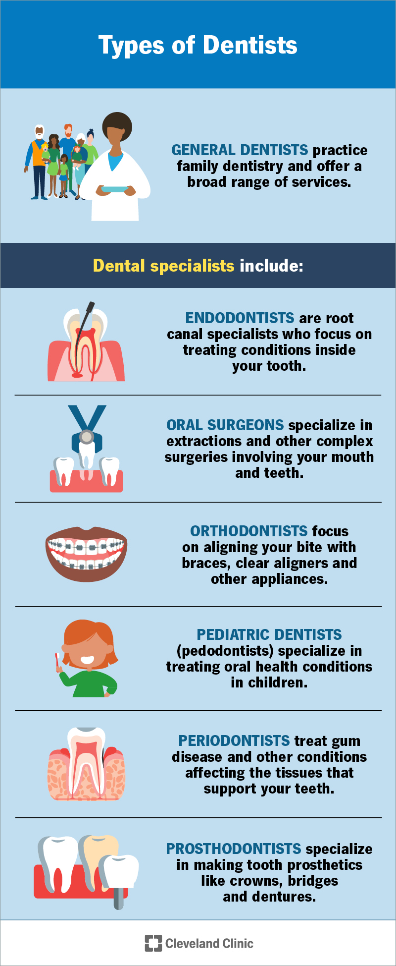 Low Cost Veneers