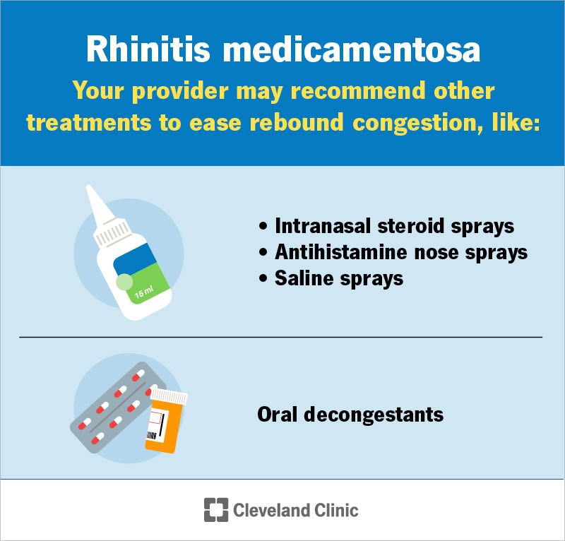 Alternatives to nasal sprays for people dealing with rhinitis medicamentosa
