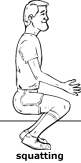 Kneel when you have to go down as far as a squat but need to stay that way for awhile.