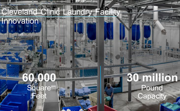 Cleveland Clinic Laundry Facility