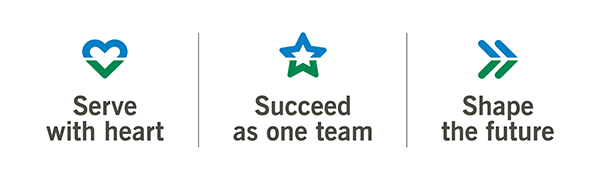 Serve with heart, succeed as one team, shape the future values banner