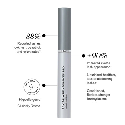Buy RevitaLash Advanced Pro and get a free double ended primer and mascara with purchase.