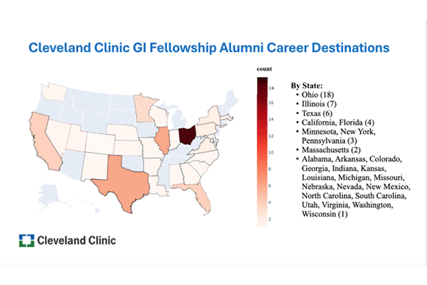 GI Fellowship Alumni Map