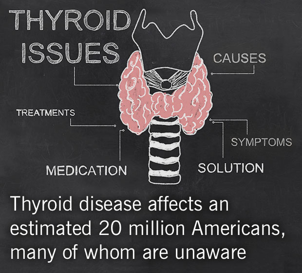 Cleveland Clinic Endocrine Board Review 2018
