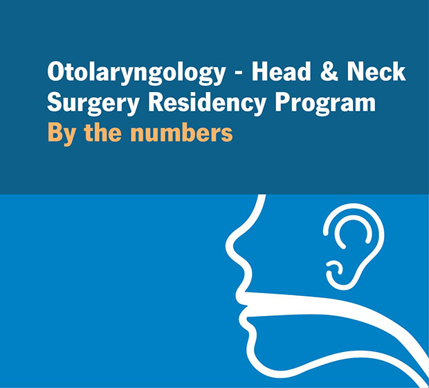 Otolaryngology -  Head & Neck Surgery Residency Program