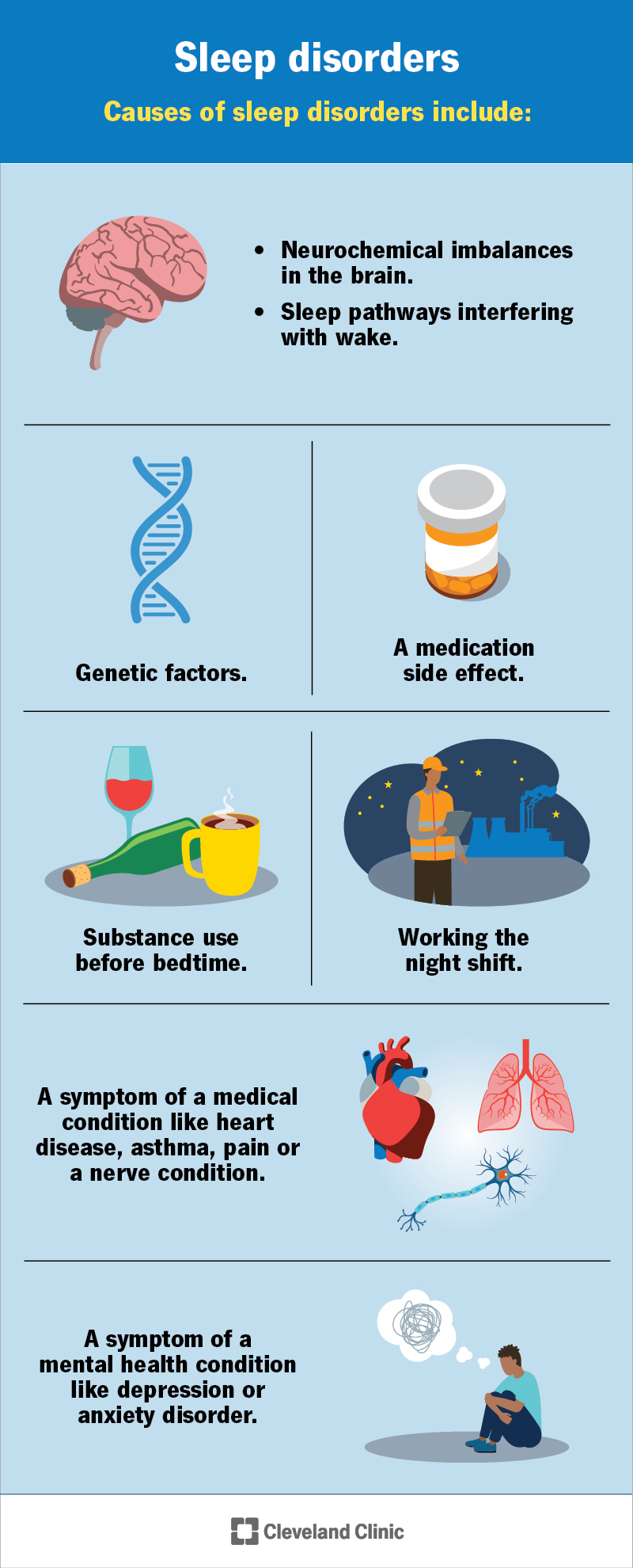 Causes of sleep disorders can include an underlying condition, neurochemical imbalances and genetics