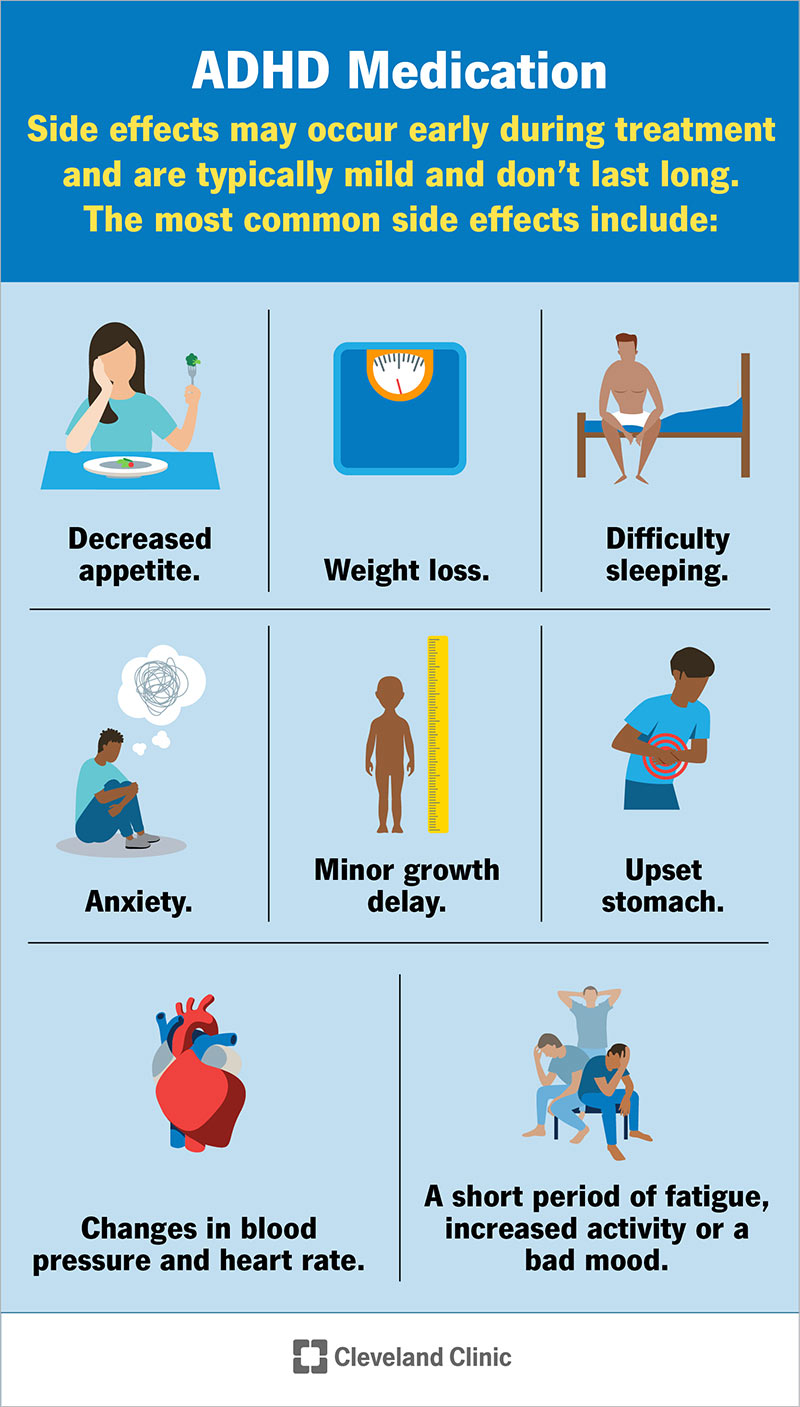 ADHD Medications How They Work Side Effects