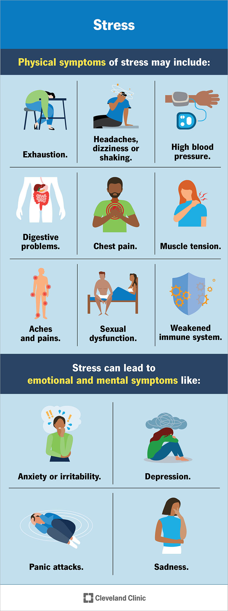 Stress: What It Is, Symptoms, Management & Prevention