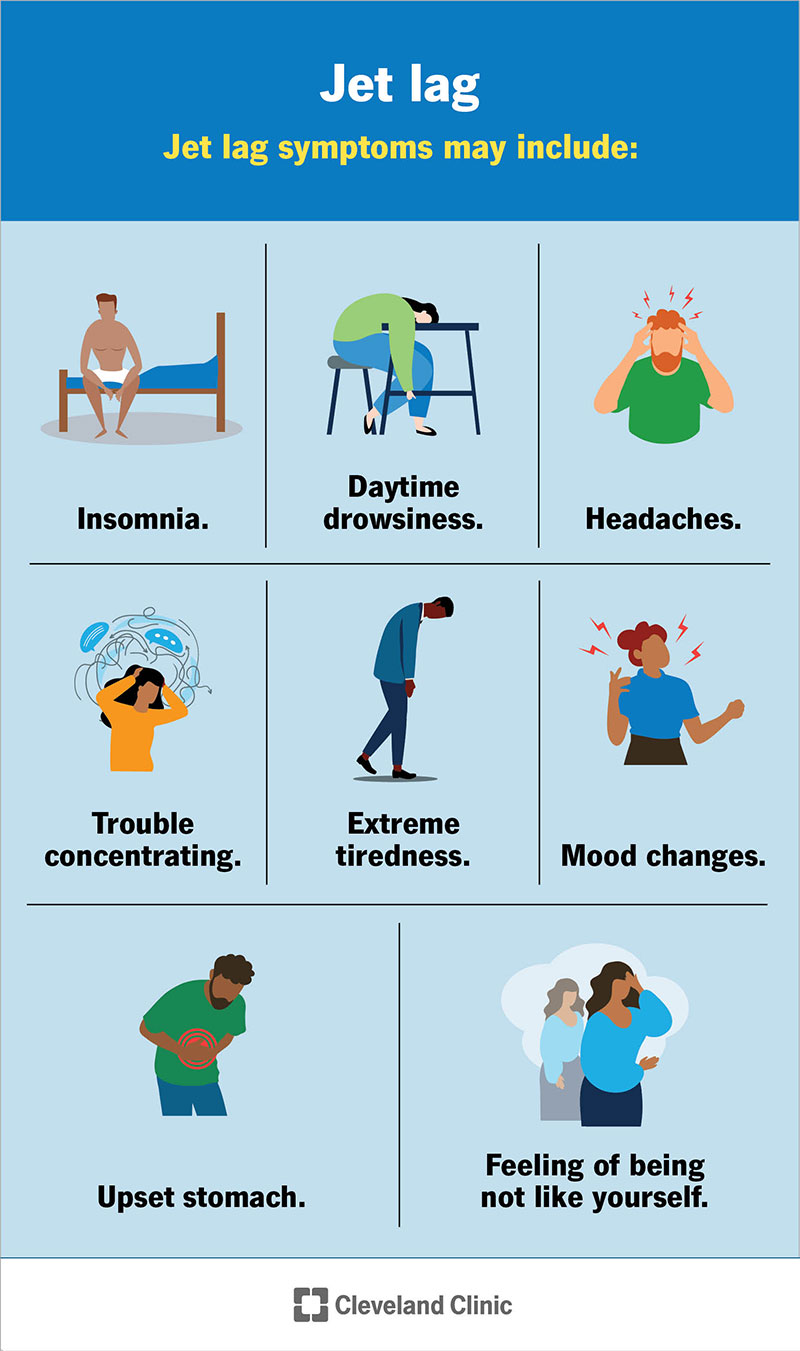 Jet lag symptoms, from insomnia to upset stomach