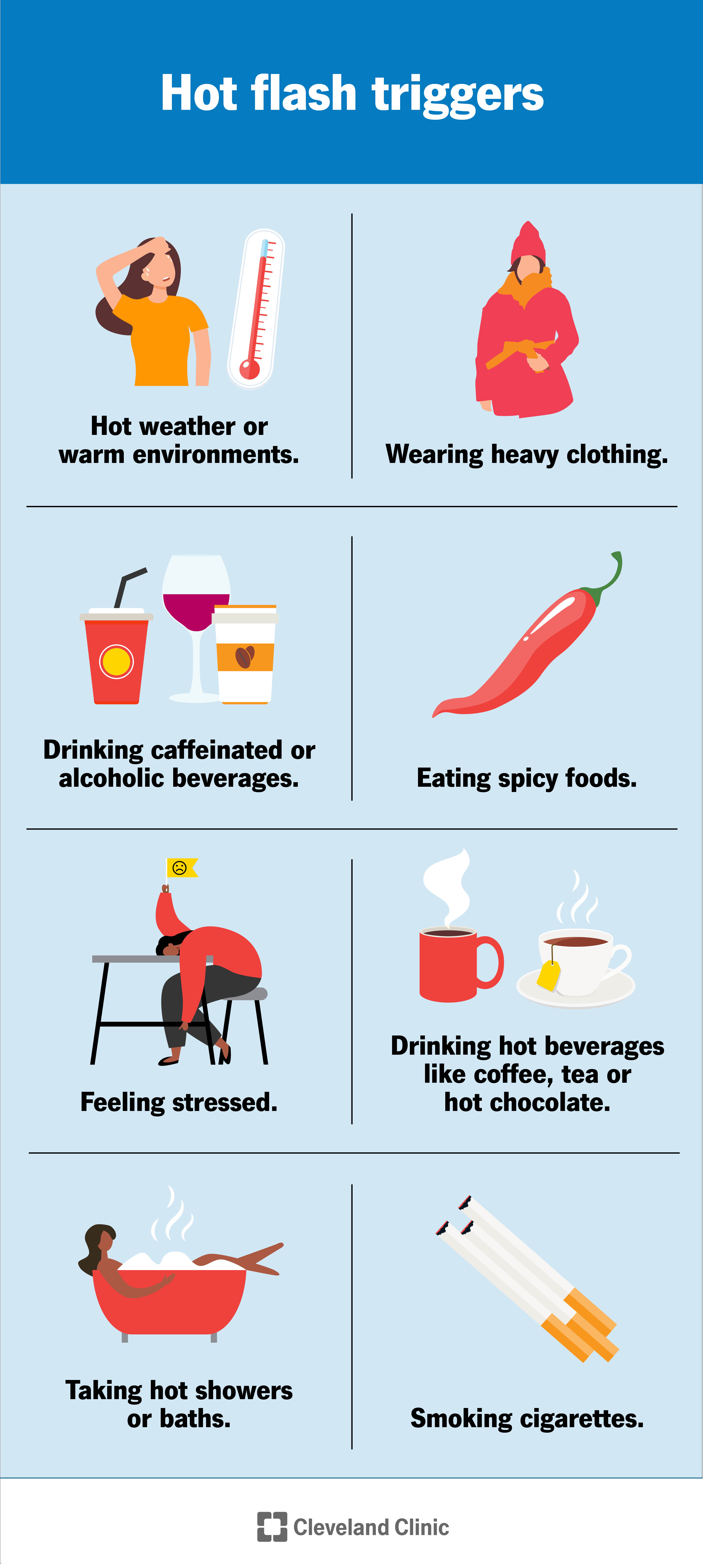 Common triggers of hot flashes include hot weather, drinking hot or caffeinated beverages and eating spicy foods