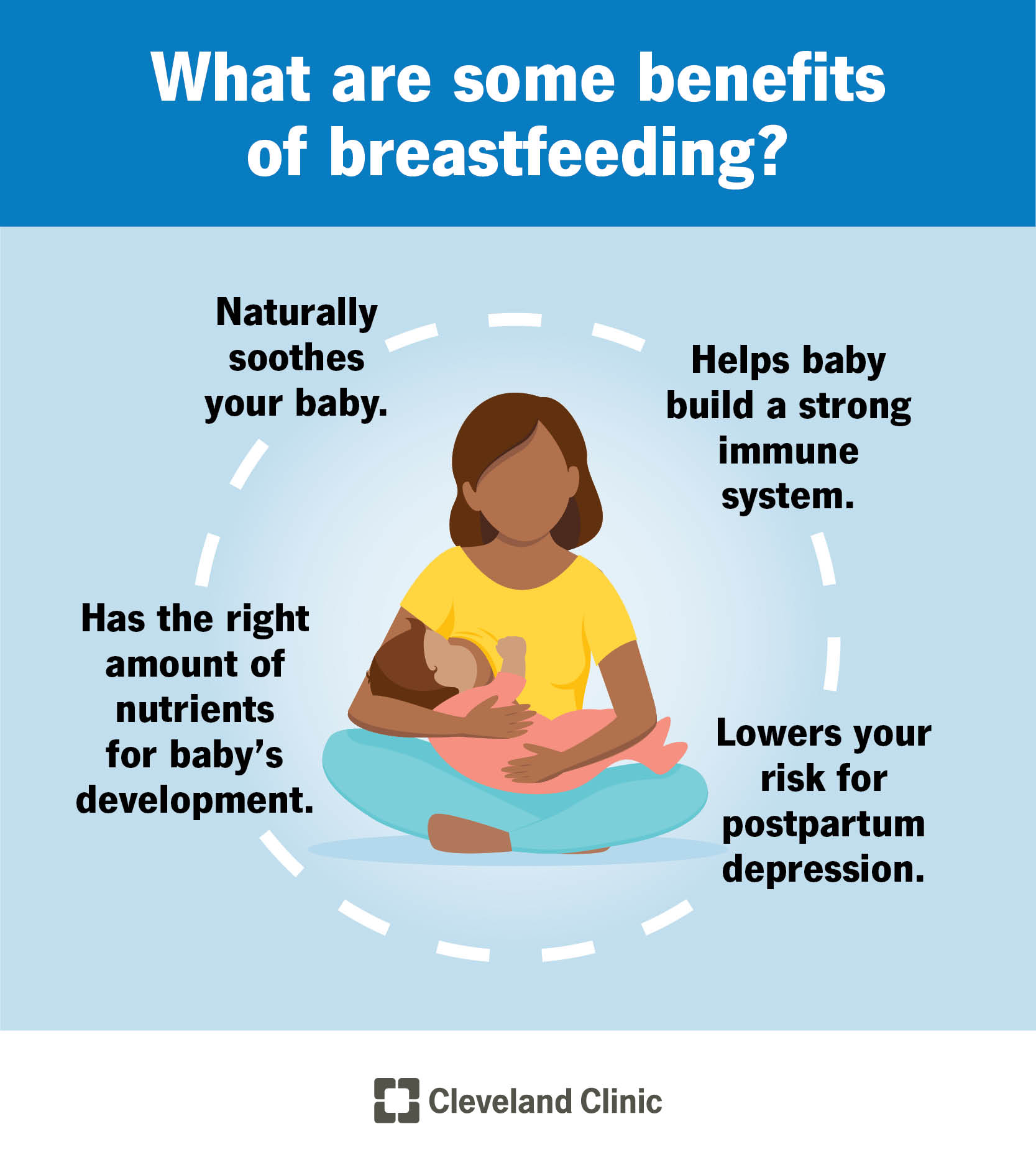 A woman breastfeeding her baby with several benefits of breastfeeding for mom and baby listed around her.