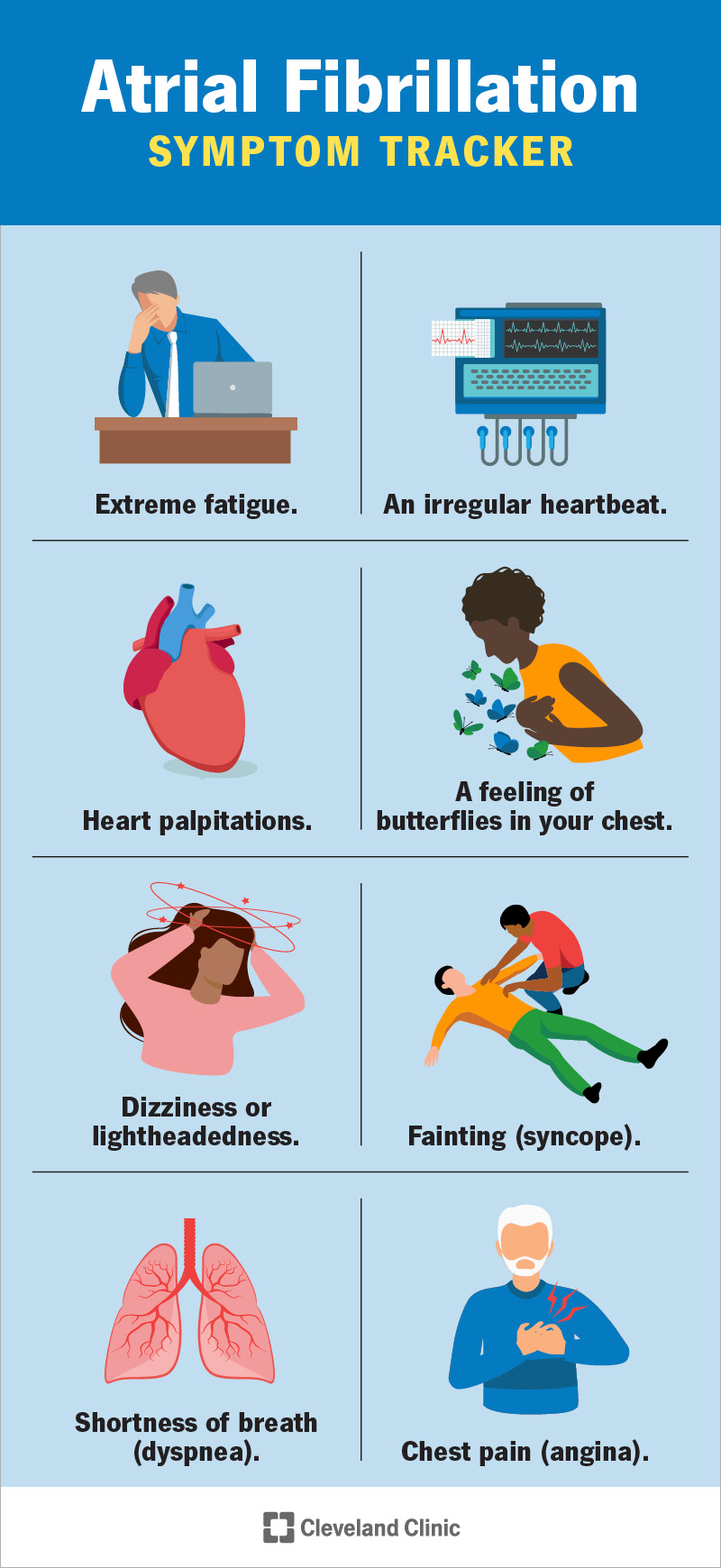 top-9-what-causes-atrial-fibrillation-with-rapid-ventricular-response-2022