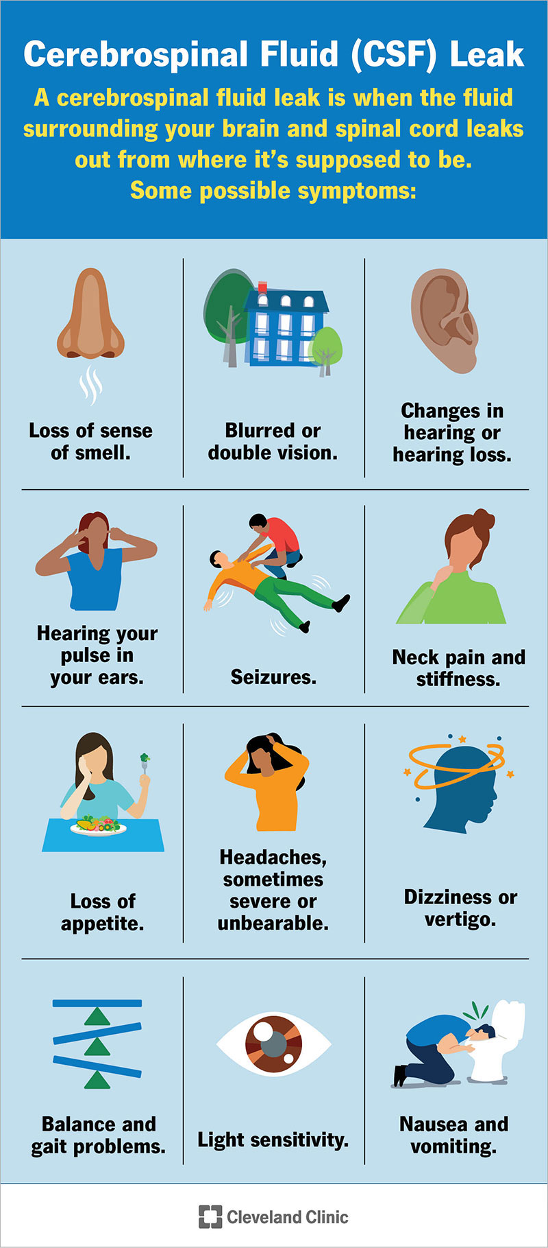 https://my.clevelandclinic.org/-/scassets/images/org/health/articles/16854-cerebrospinal-fluid-leak