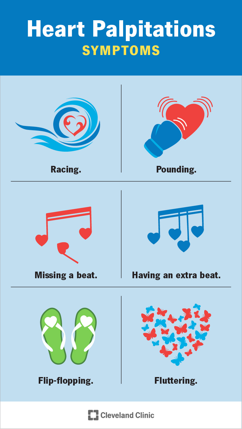 Symptoms of heart palpitations, including racing, pounding and fluttering.