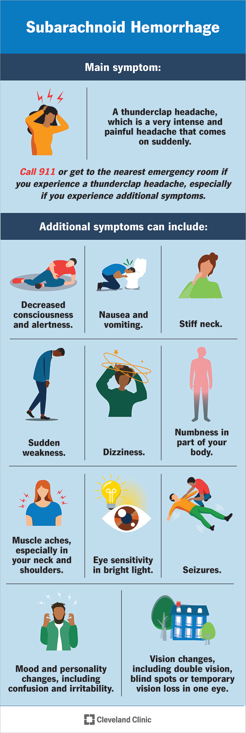 The main symptom of SAH is a a sudden and severe headache. Other symptoms include stiff neck, sudden weakness, dizziness and more.