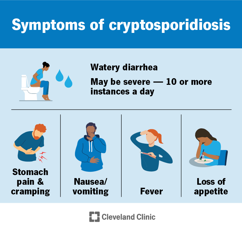 People with cryptosporidiosis may have severe, watery diarrhea and other stomach problems