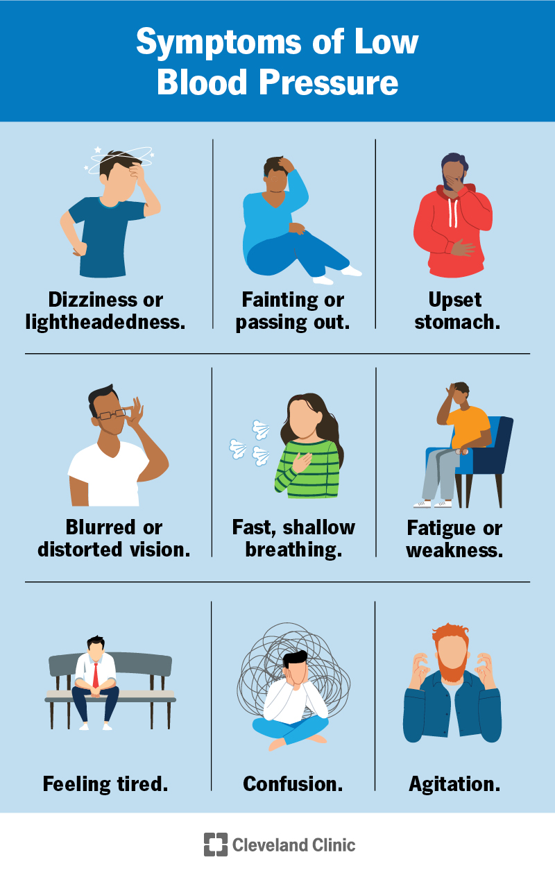 What To Know About Low Blood Pressure