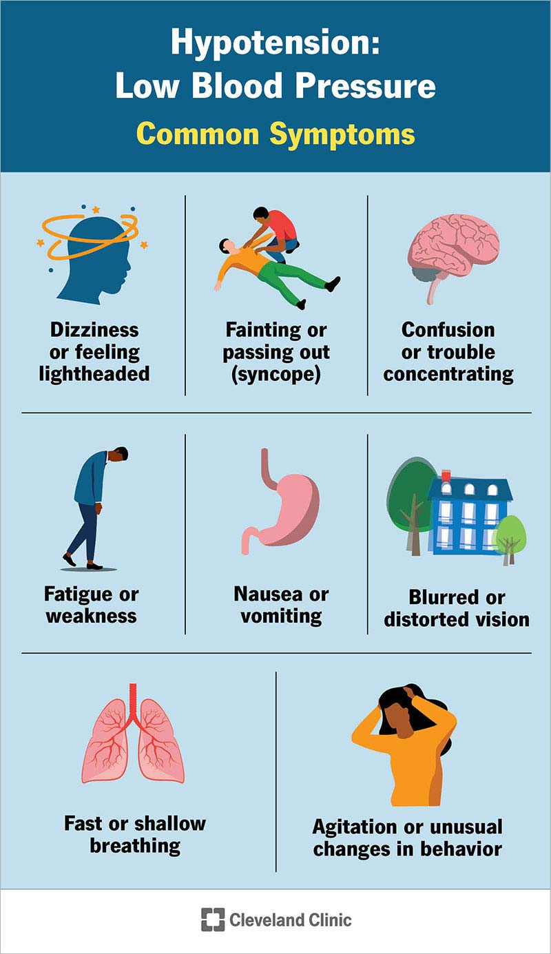 Low Blood Pressure Hypotension Causes And Treatment