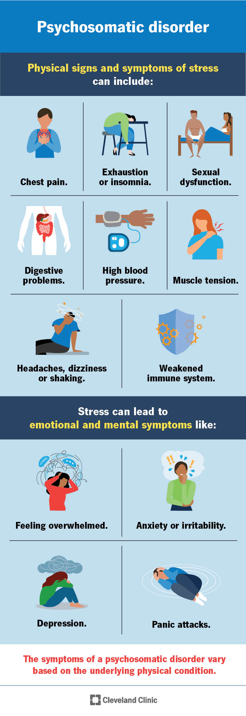 Psychosomatic: Khám phá ý nghĩa và ứng dụng trong đời sống