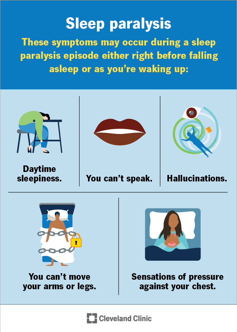 Five common symptoms of sleep paralysis