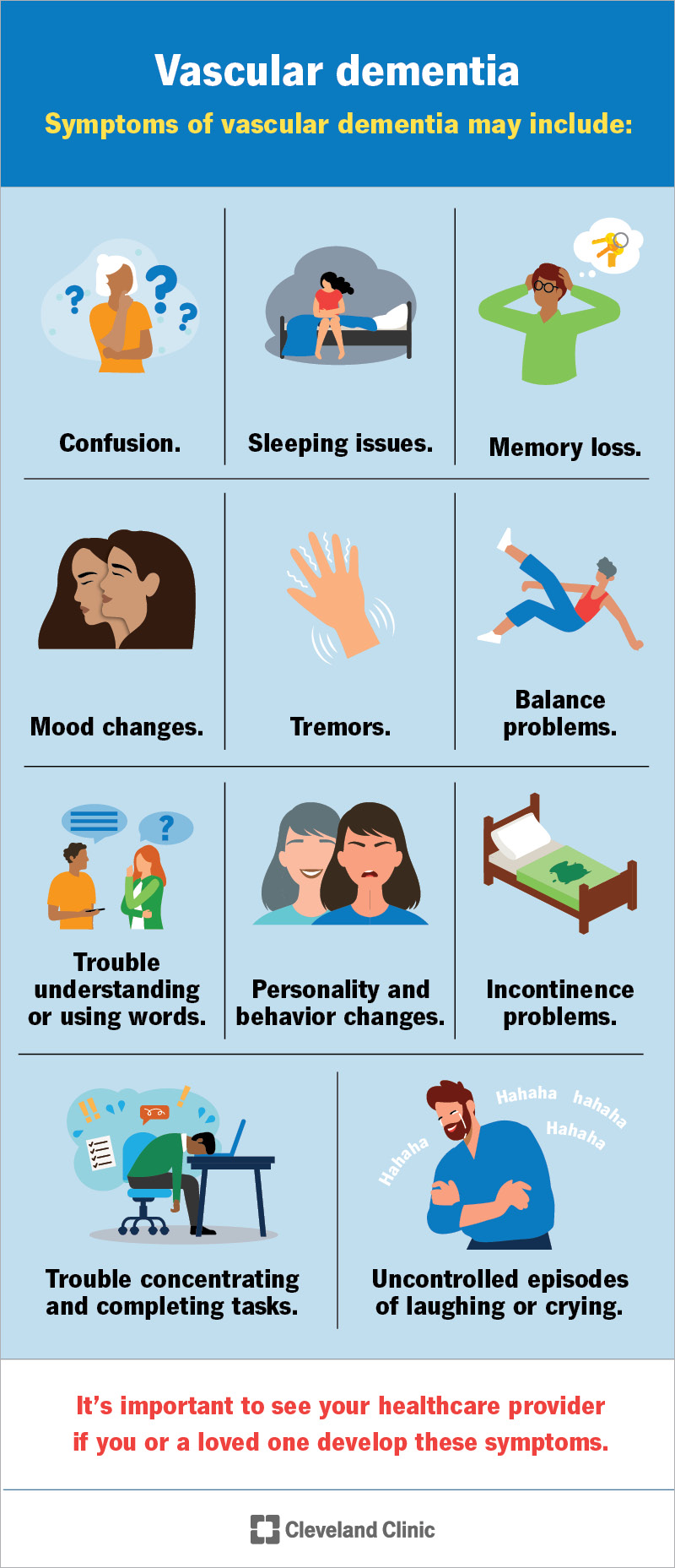 Vascular dementia symptoms may include confusion, memory loss, sleeping issues, tremors, balance issues and mood changes.