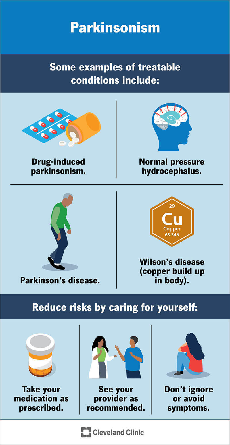 Parkinsonism includes multiple treatable conditions and there are several important ways to manage these conditions.