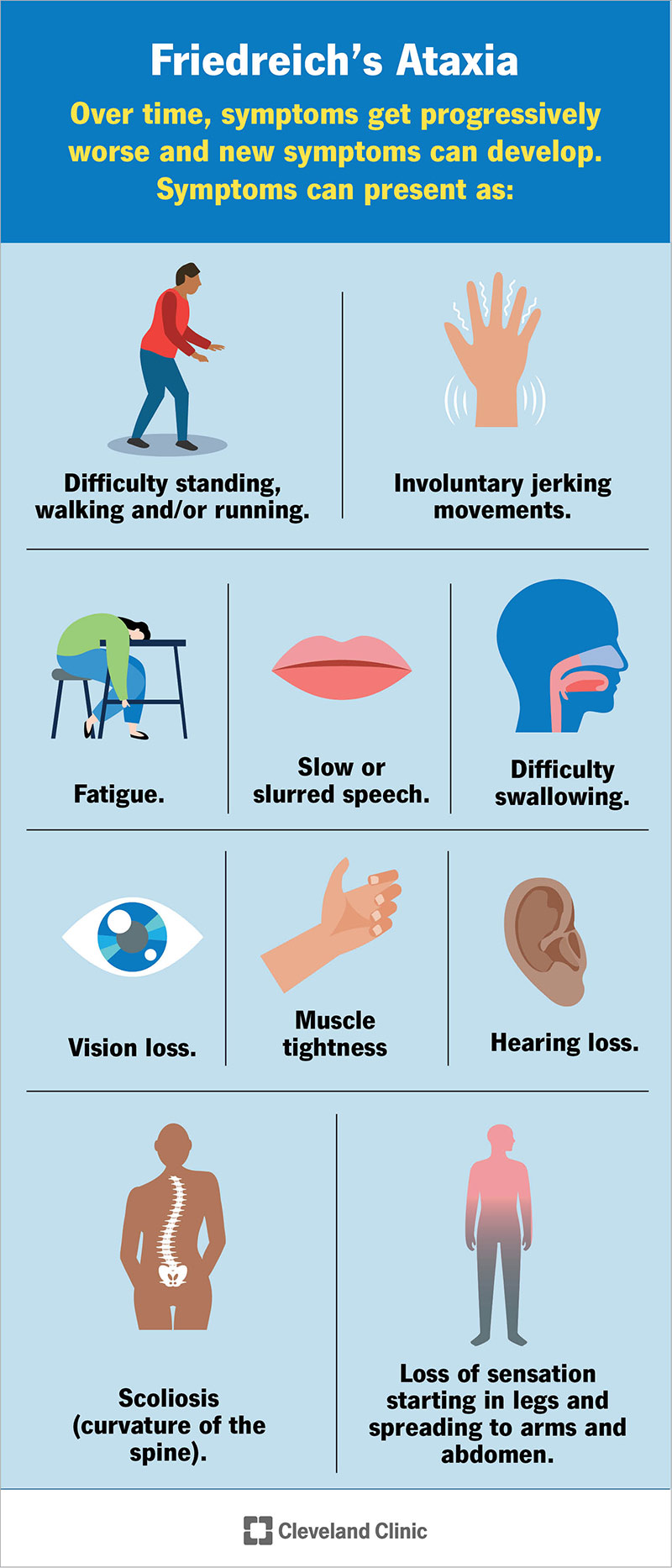 Symptoms of Friedreich’s ataxia include difficulty standing and walking, involuntary jerking movements, and more.