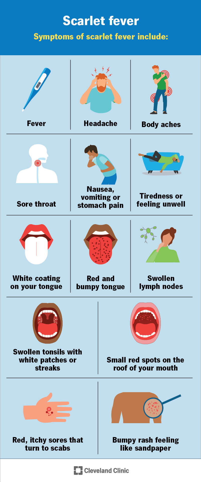 Scarlet Fever Symptoms Causes Treatment