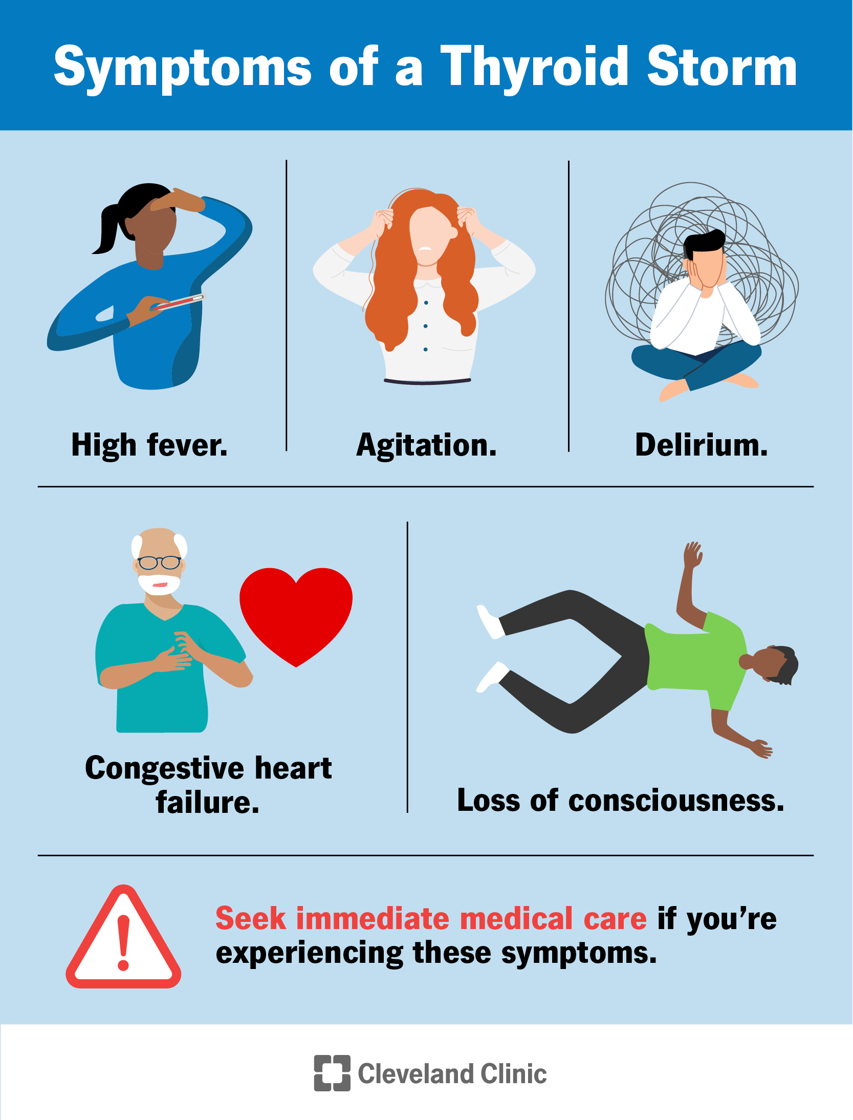 Symptoms of thyroid storm include high fever, agitation, delirium and congestive heart failure. Seek immediate medical attention.