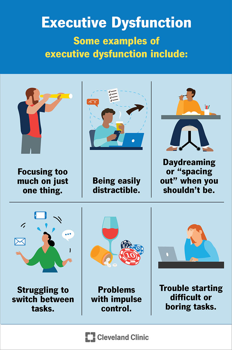 Executive dysfunction affects how you set goals, socialize with others, motivate yourself and make choices about your life.