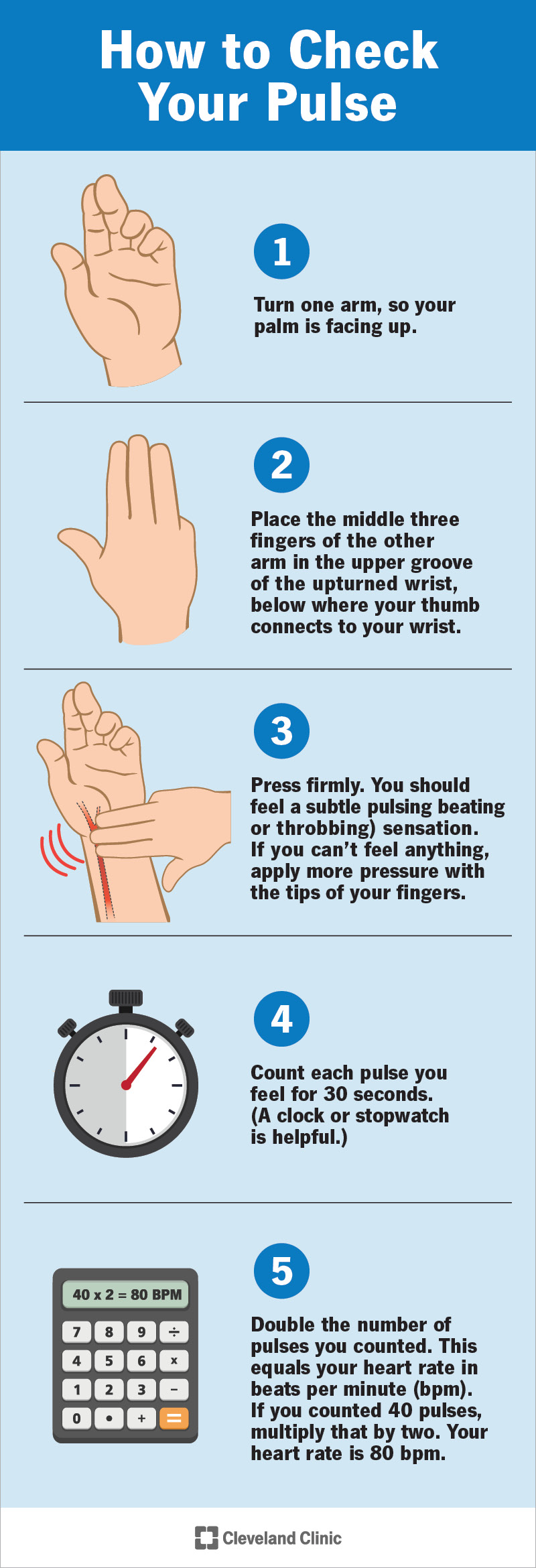 How to check your pulse in five steps.