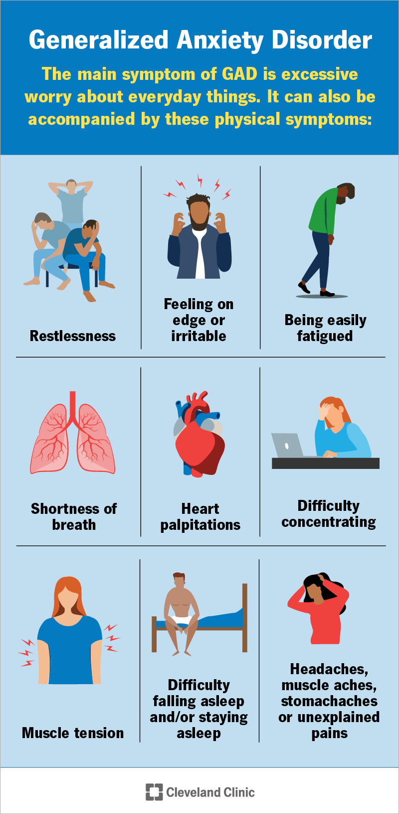 Generalized Anxiety Disorder GAD Symptoms Treatment