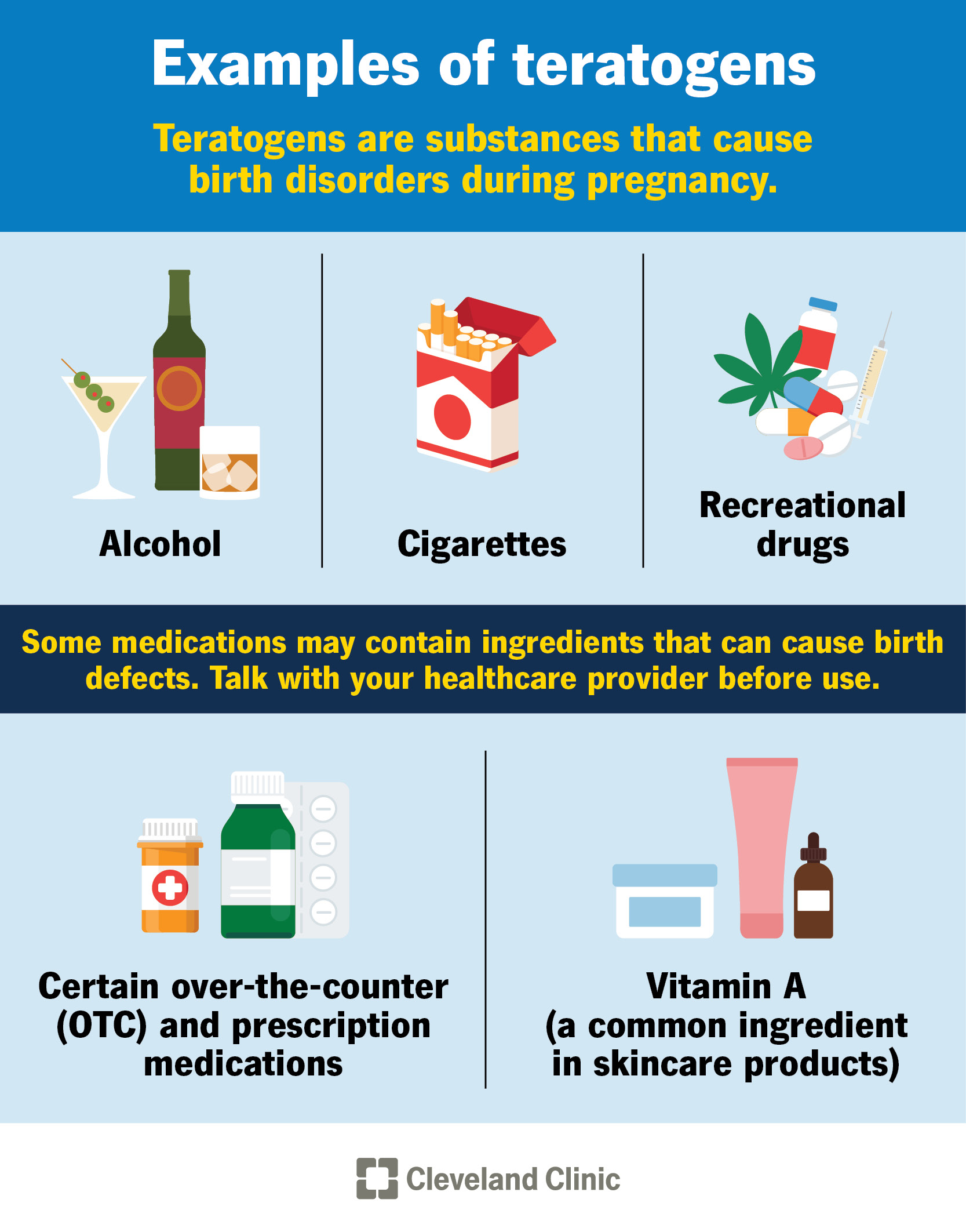 Examples of teratogens, including alcohol, cigarettes, recreational drugs and some medications
