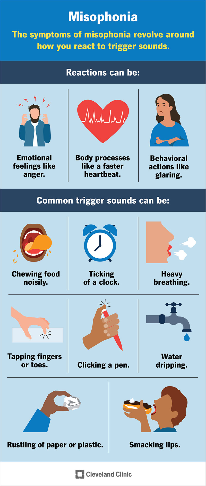 Misophonia is when hearing certain sounds causes one to feel or react in a certain way.