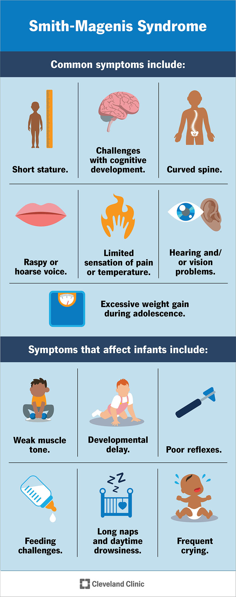 Common symptoms of Smith-Magenis syndrome may affect several parts of a child’s body.