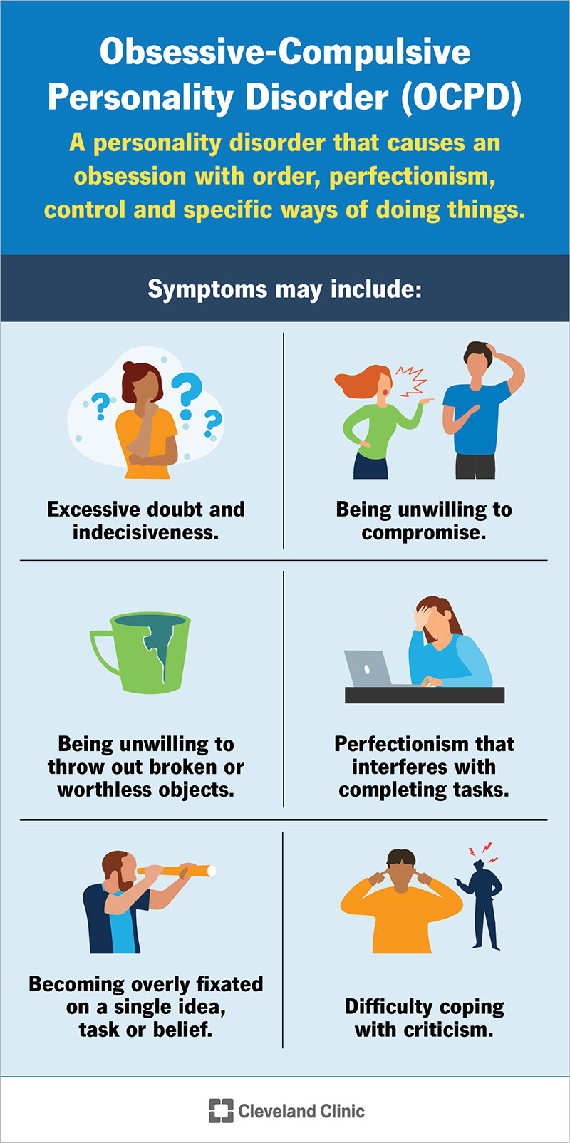 Obsessive-Compulsive Personality Disorder (OCPD) OCD