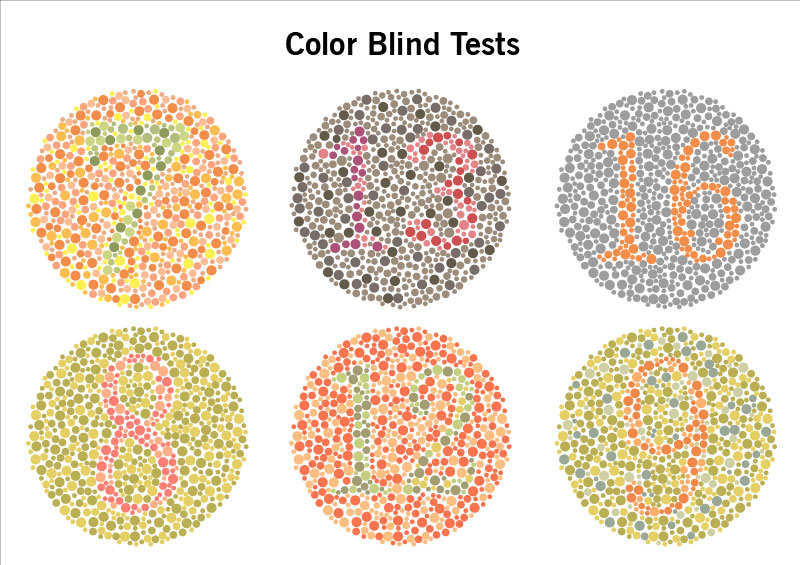 Blind Test for Colors Deficiency with Numbers Letters and Shapes Black V2:  Ishihara Vision Test Eyes Color Blindness Daltonism Optometry Color Plates