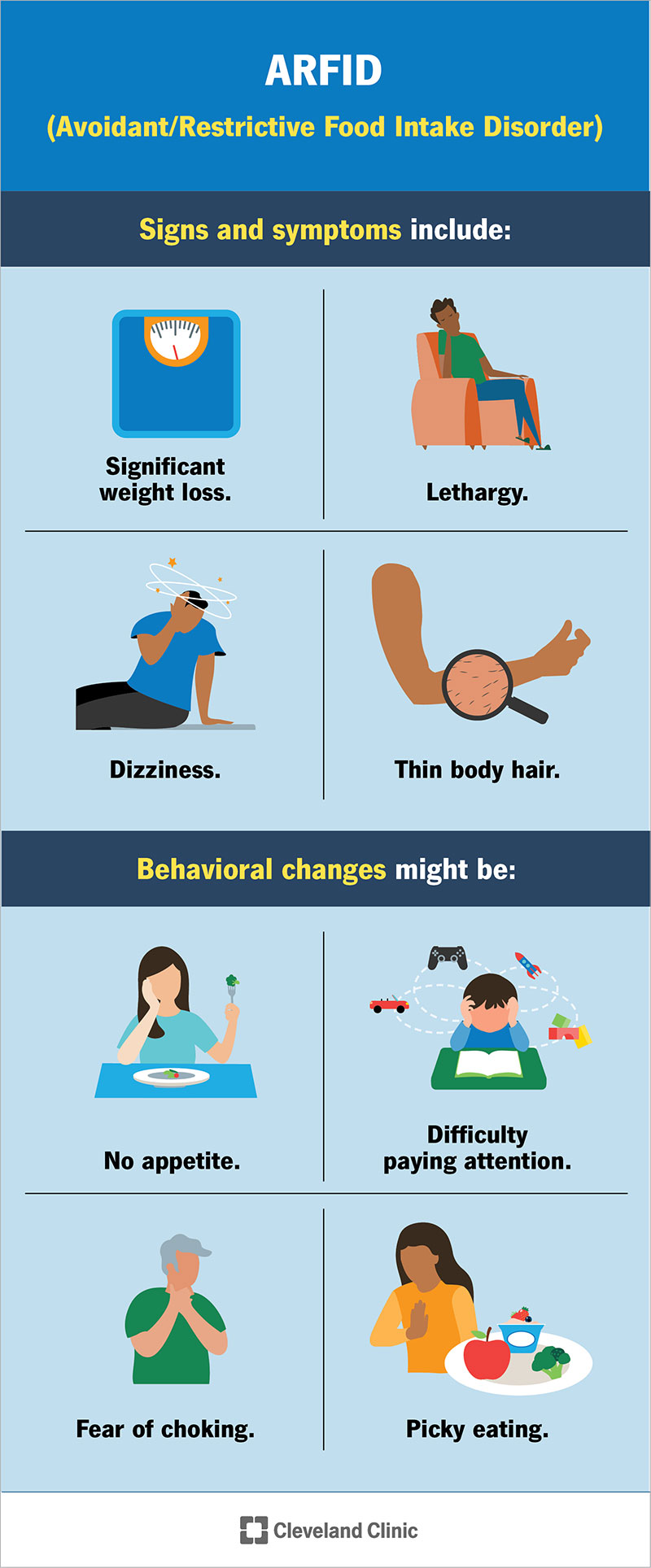 bulimia causes