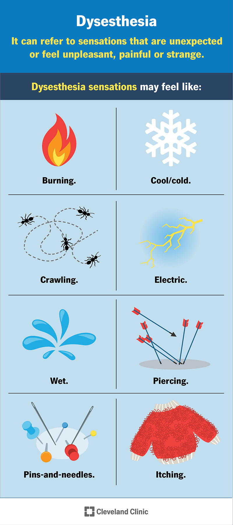 Temperature Imbalances in Your Home: Reasons, Causes and Solutions