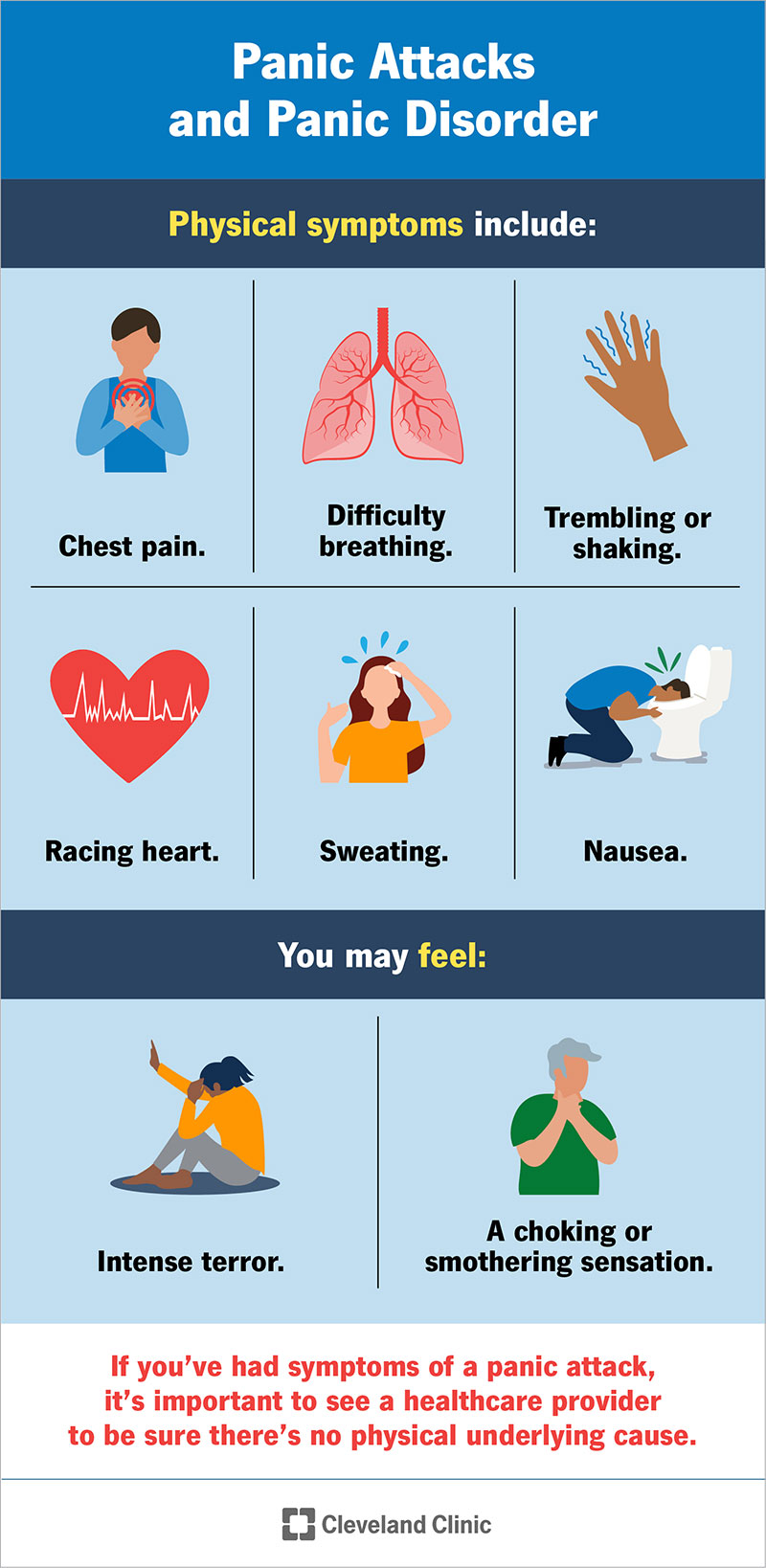 Symptoms of panic attacks include difficulty breathing, racing heart and trembling, feeling intense terror and a choking sensation.