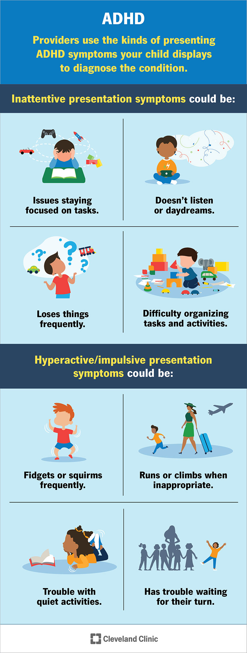 Providers diagnose the type of ADHD based on certain symptoms.