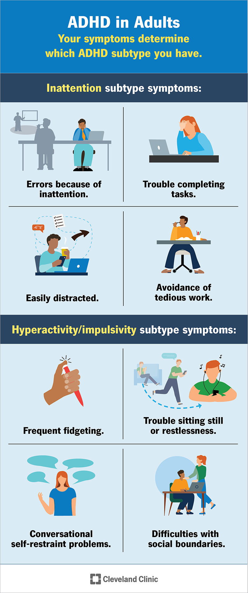 Can We Develop a Brain Test for ADHD?