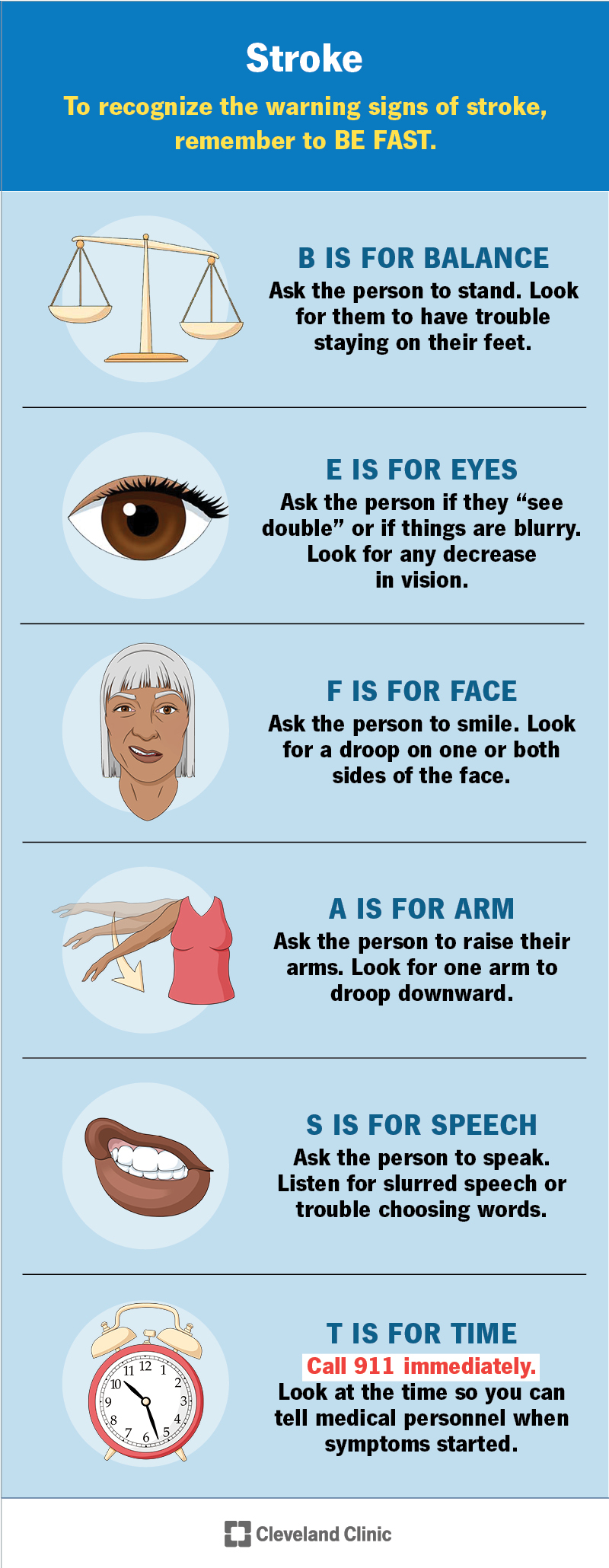 stroke-what-it-is-causes-symptoms-treatment-types