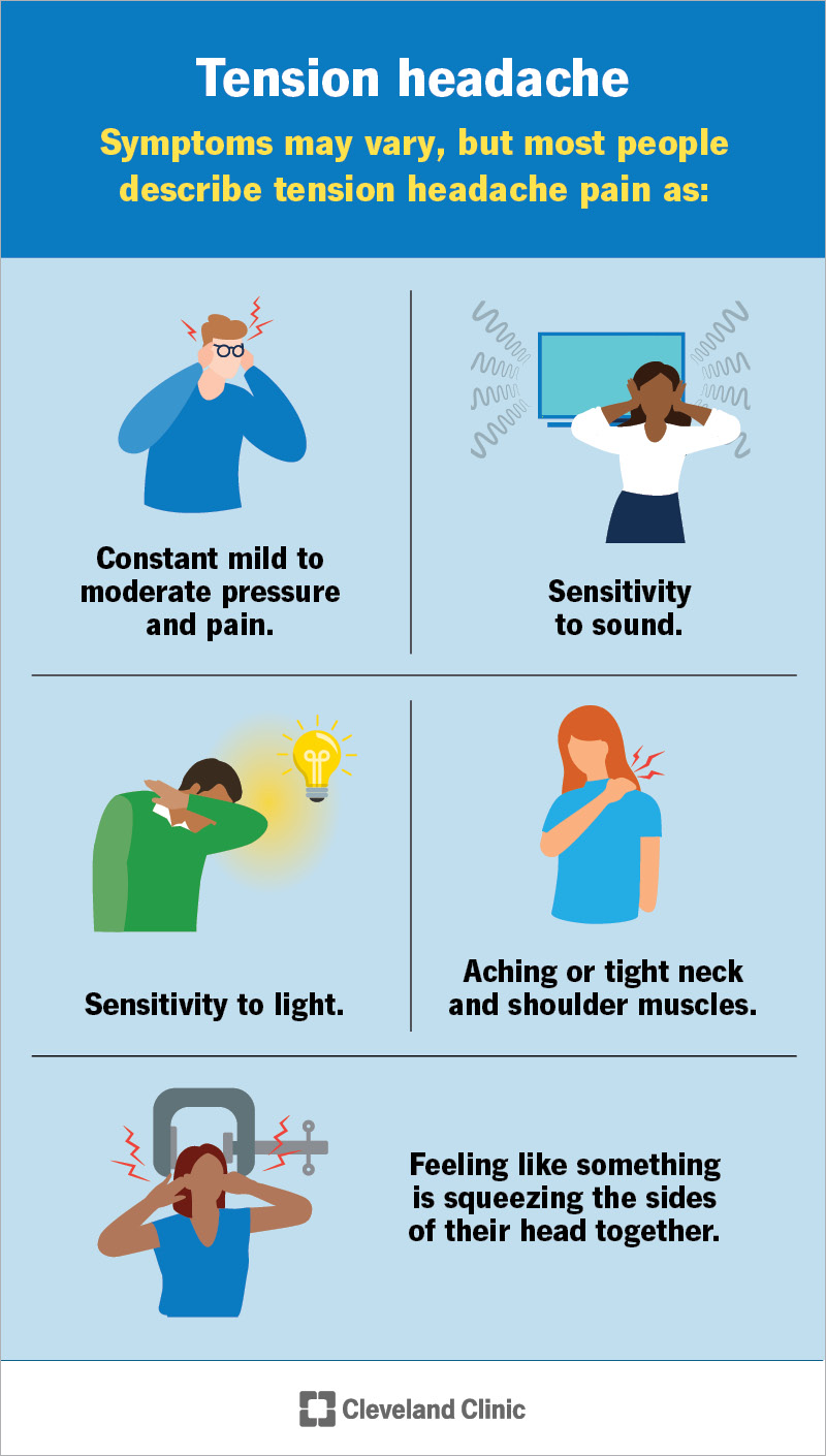 Examples of symptoms of tension headaches.