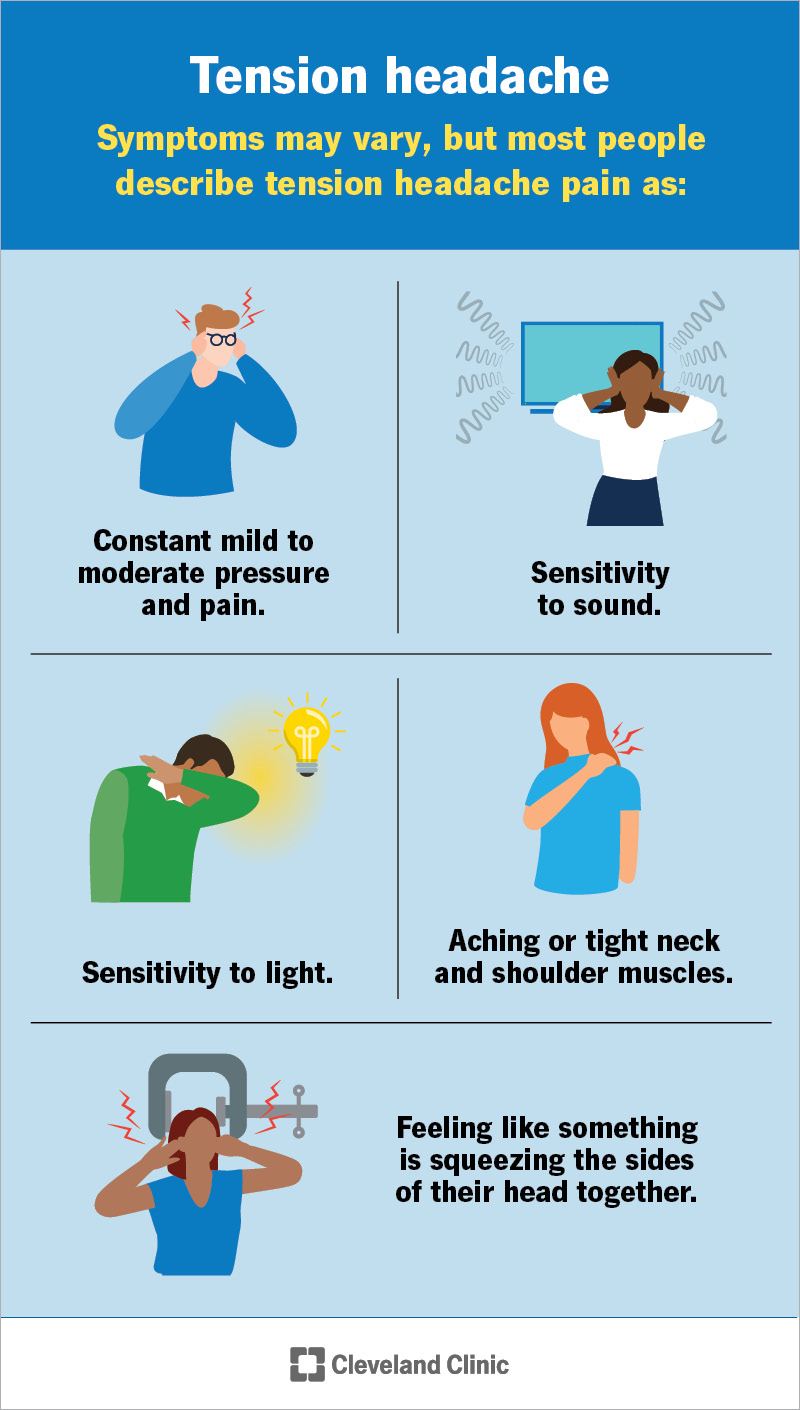 https://my.clevelandclinic.org/-/scassets/images/org/health/articles/8257-tension-headaches